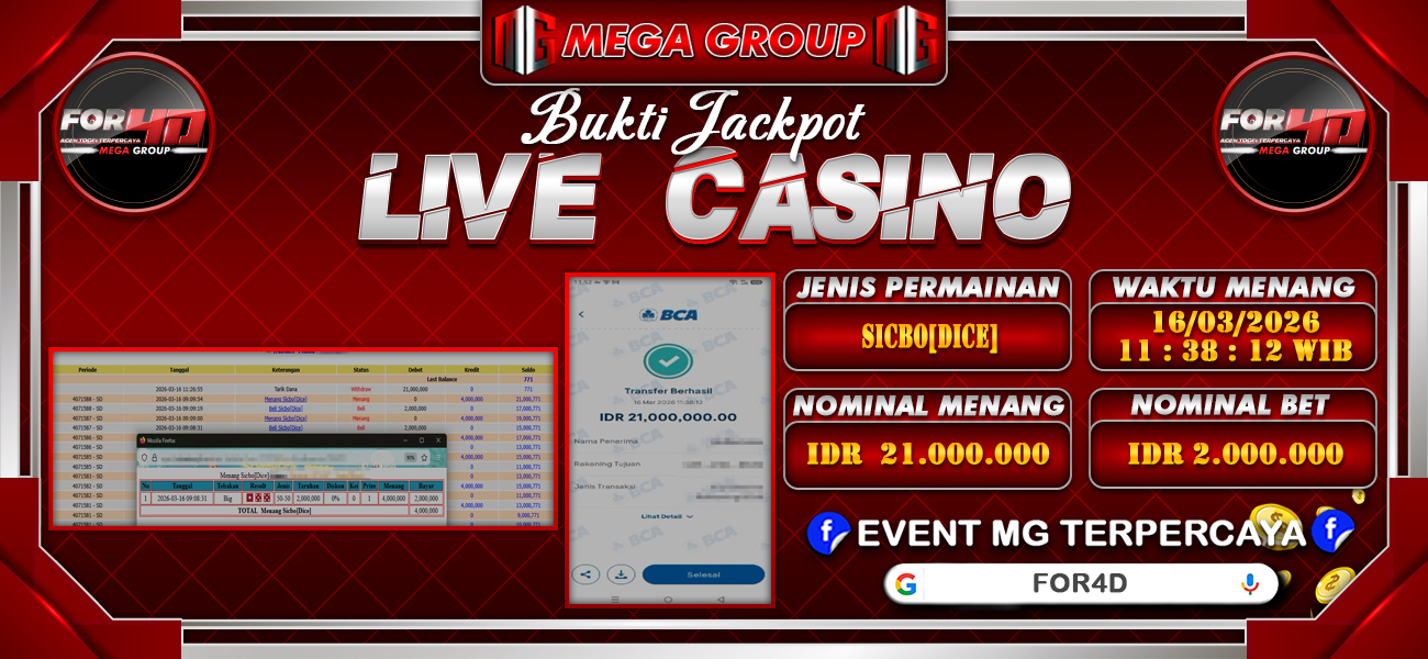 Bukti JP situs For4D hari Senin, 16 Maret 2026